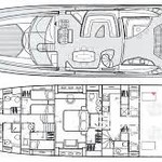 Sunseeker Predator 82