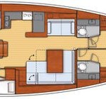 Beneteau Oceanis 55