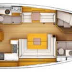 Jeanneau Sun Odyssey 439