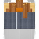 Futura 36