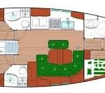 Beneteau Oceanis 423