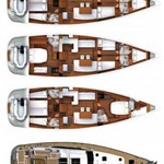 Jeanneau 53