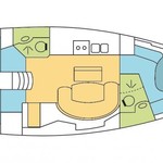 Beneteau Oceanis 423