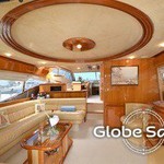 Ferretti 68