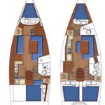 Beneteau Oceanis 40