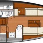Jeanneau Sun Odyssey 33i