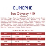 Jeanneau Sun Odyssey 410