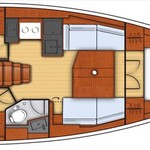 Beneteau Oceanis 38