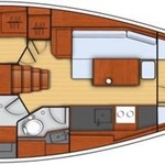 Beneteau Oceanis 35.1