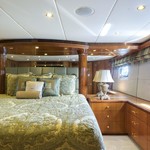 Hatteras 77 Convertible