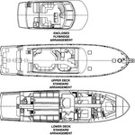 Hatteras 77 Convertible
