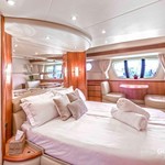 Azimut 68 Evolution