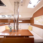 Beneteau Oceanis 34