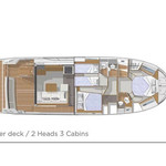Beneteau Swift Trawler 47