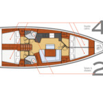 Beneteau Oceanis 45