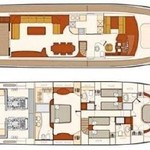 Astondoa 82 GLX