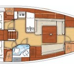 Beneteau Oceanis 37