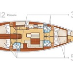 Beneteau Oceanis 50 Family