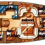 Jeanneau Sun Odyssey 54 DS