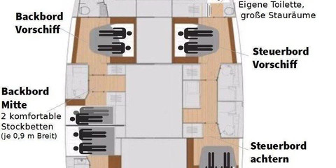 Fountaine Pajot Saona 47