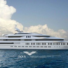 SSH Maritime 105 Custom