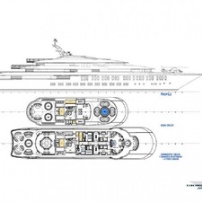 SSH Maritime 105 Custom