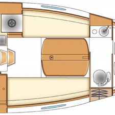 Beneteau First 25 S