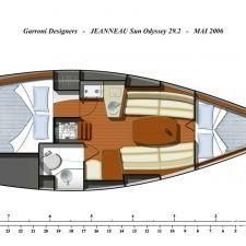 Jeanneau Sun Odyssey 29.2
