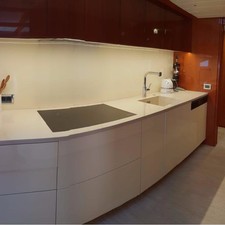 Ferretti Custom Line 112