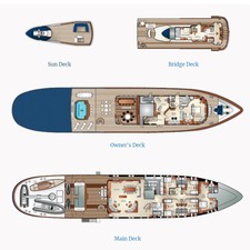 Seawolf
