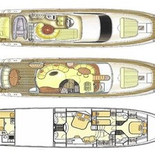 Dominator 65