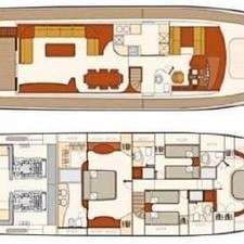 Astondoa 82 GLX