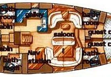 Jeanneau Sun Odyssey 54 DS